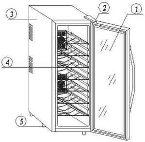 PŘEHLED ZAŘÍZENÍ (1) Skleněné dveře (2) Panty dvířek (3) Tělo zařízení (4) Poličky (5) Nožičky PROVOZ 1. Horní část dvou chladících prostorů je určena pro bílé víno a chladí v rozmezí od 7 do 18 C.