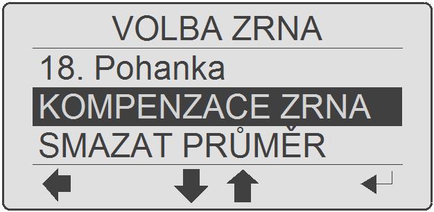 Sundejte jezdce když je potřeba.