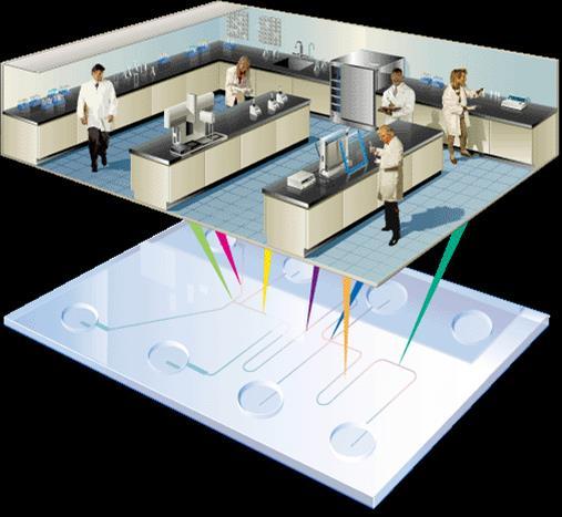 biotechnologií separace na základě