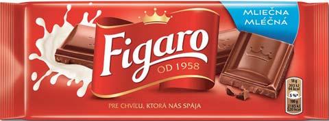 Blízko Vašeho domova Florenta