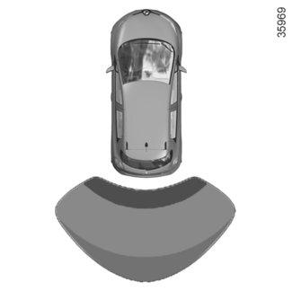 Poznámka: Displej 1 zobrazuje okolí vozidla a vydává zvukové signály.