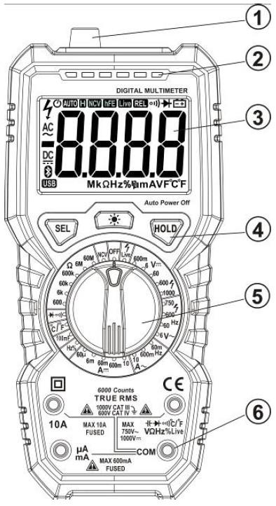 2. Schématický diagram přístroje Tento přístroj je ruční digitální multimetr s funkcí zobrazení True RMS.