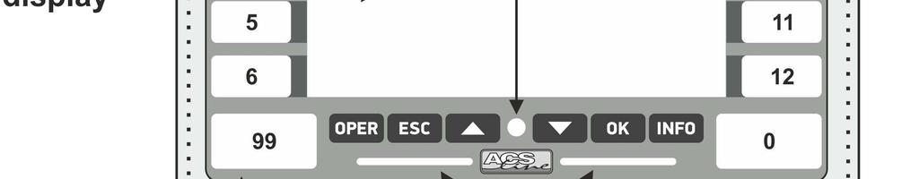 Přehledný LCD display zobrazuje informace o procházející osobě a stavu systému. Komunikaci s nadřazeným počítačem zajišťuje integrované ETHERNET rozhraní.