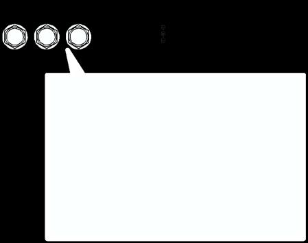 Označení částí a funkcí Zadní panel Jacky INPUT (A (MONO), B) Vstupní jack pro připojení k výstupu elektrické kytary nebo jiného nástroje či efektového procesoru.