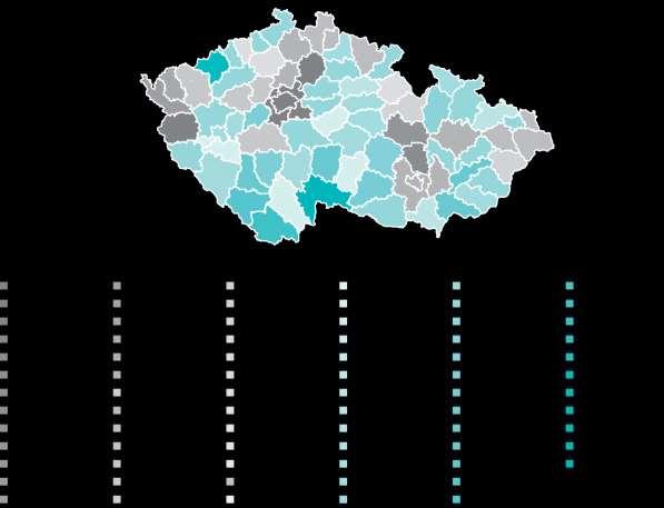 Obrázek 13. Průměrné individuální bilance v posledním roce života v okresech ČR Jako nejméně deficitní se ukázali pojištěnci z okresu Tachov.