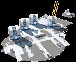 Skládá se ze čtyř hlavních dalekohledů (UT, Unit Telescopes), každý s primárním zrcadlem o průměru 8,2 m, a čtyř pohyblivých pomocných dalekohledů (AT, Auxiliary Telescopes) se zrcadly o průměru 1,8