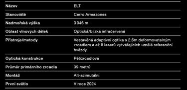 Revoluční dalekohled ELT (Extremely Large Telescope) bude mít hlavní zrcadlo o průměru 39 metrů se sběrnou plochou téměř 1000 metrů čtverečních, díky kterému bude největším dalekohledem na světě.