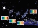 Calçada 8 Měření kosmické teploty Pomocí dalekohledu VLT byly detekovány molekuly oxidu uhelnatého v galaxii vzdálené téměř 11 miliard světelných let, což je pozorování, na které se čekalo 25 let.