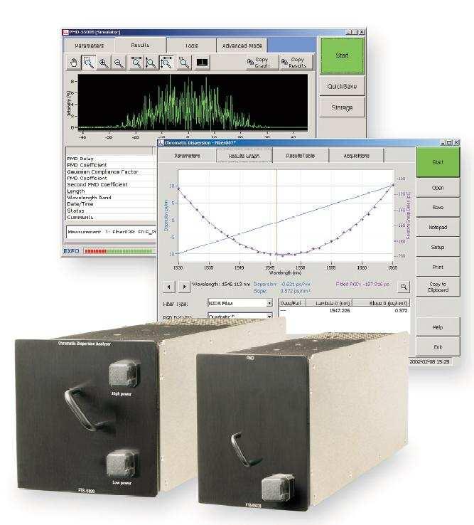 vytipován měřicí přístroj FTB-5500B společnosti EXFO, který je dále představen (Obr. 2.2). Obr. 2.2. CD Analyzer FTB-5500B (vpravo) a PMD Analyzer FTB-5800.
