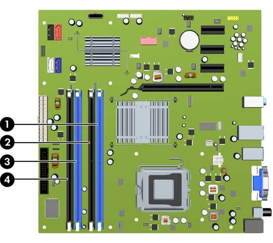 Osazení zásuvek pro moduly DIMM Na systémové desce jsou čtyři zásuvky pro moduly DIMM, přičemž na každý kanál připadají dvě. Zásuvky jsou označené jako DIMM1, DIMM2, DIMM3 a DIMM4.