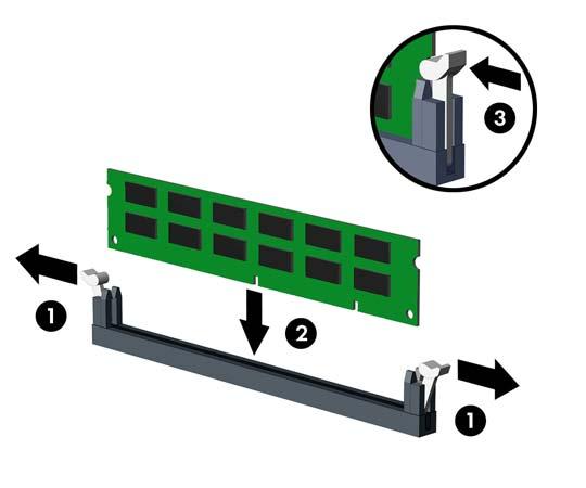 7. Otevřete obě západky zásuvky paměťového modulu (1) a zasuňte paměťový modul do zásuvky (2). Obrázek 2-7 Instalace paměťového modulu DIMM POZNÁMKA: Paměťový modul lze zasunout pouze jedním způsobem.