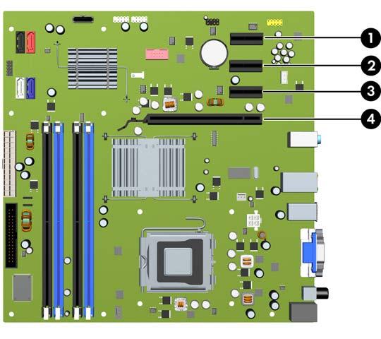 Vyjmutí a instalace rozšiřovací karty Počítač je vybaven třemi rozšiřovacími sloty PCI Express x1 a jedním rozšiřovacím slotem PCI Express x16.