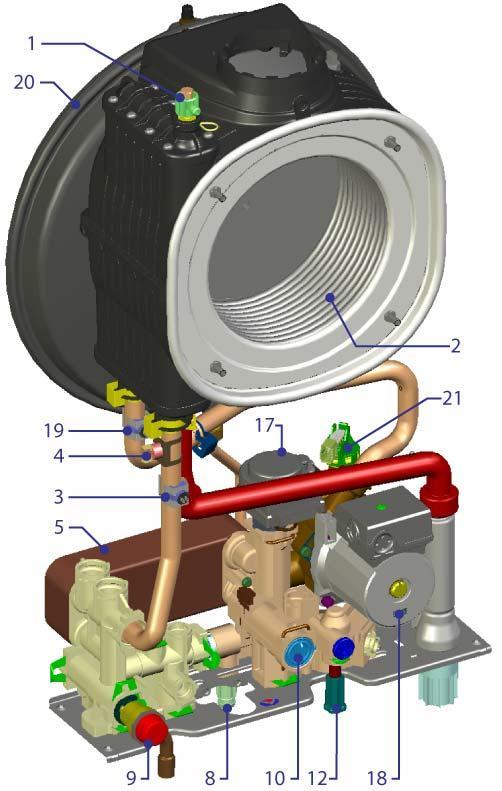 PIGMA GREEN návod pro servis 4 HYDRAULICKÁ ČÁST PARTS DESIGNATION 1 Odvzdušnění výměníku manuální 10 Snímač průtoku + filtr studené vody 2 Isotermický výměník 12 Dopuštění 3 Výstupní čidlo teploty