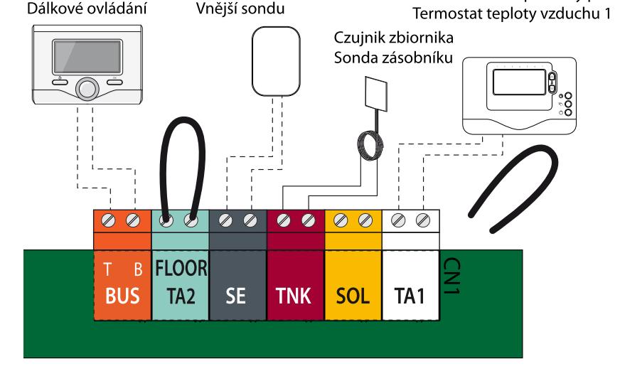 Termostat BUS Zónový termostat Expert control Venkovní čidlo Příložné čidlo zásobníku Termostat ON/OFF programovatelný propojení BUS 2x0,75 mm 2 2x0,75 mm 2 2x0,75 mm 2 Čidlo na vstupu studené vody