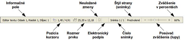 polí sa nachádzajú v kapitole 1, Predstavujeme LibreOffice a v kapitole 1, Úvod do programu Impress v knihe Návod na používanie programu Impress (Impress Guide).