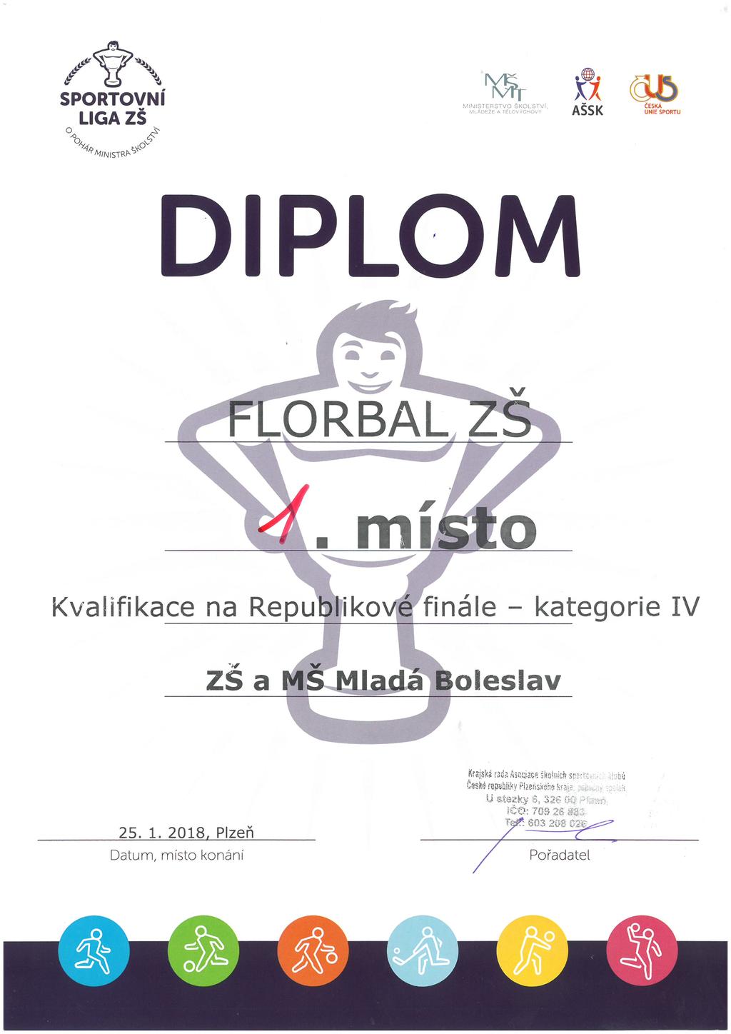 Stránka