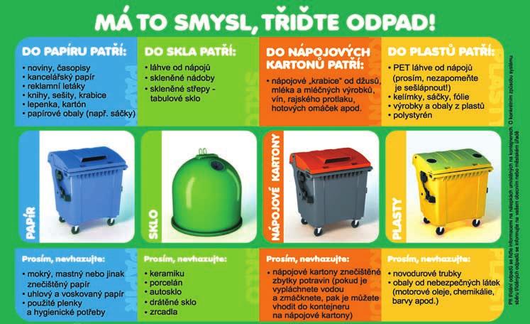 Investiãní akce v obci Rekonstrukce vefiejného osvûtlení - projektová dokumentace, byla dokonãena a zaji Èuje se vyjádfiení od dotãen ch organizací a byla podána Ïádost o vydání stavebního povolení.