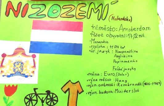 6. A Samé učení Šestka se naučila v matematice něco o krychli (probírají tělesa), v