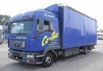 000 Kč + DPH 6 x 2 MAN TGX 24.