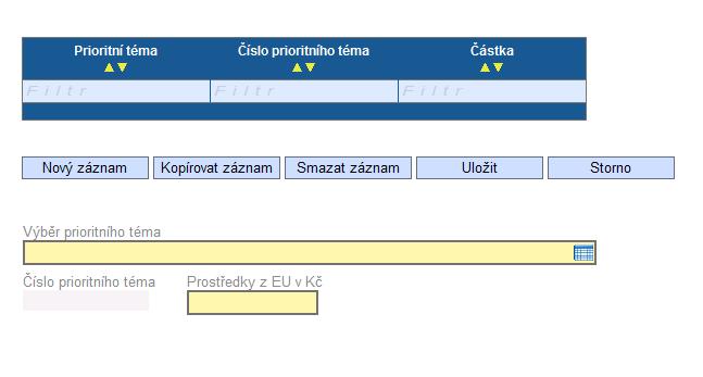 czso.cz. - Vesnice Všechny ostatní obce, které nejsou městem. Pokud je projekt realizován ve městě i na vesnici, zvolte poloţku s více neţ 50% zastoupením.