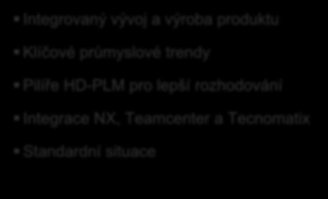 HD-PLM pro lepší rozhodování Integrace NX,