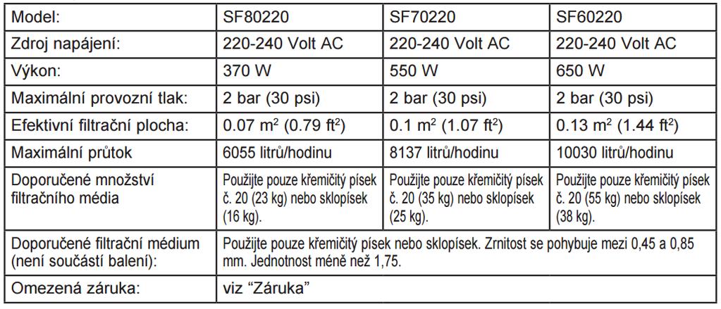 Pískové filtrační zařízení odstraňuje nečistoty, ale nedezinfikuje Váš bazén. Bazénová chemie je specifický obor, pro bližší informace se obraťte na místního bazénového specialistu.