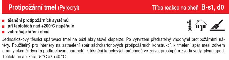 Třída reakce na oheň (A1, A2, B, C, D, E, F) Reakce na oheň Doplňková klasifikace pro