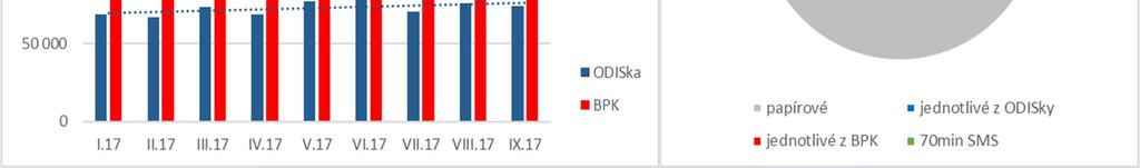 BPK v MHD