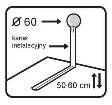 Zkontrolujte, zda máte potřebné nástroje.