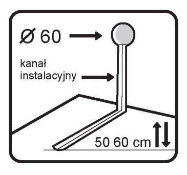 Zkontrolujte, zda máte potřebné nástroje.