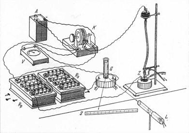 Heyrovského zařízení k měření proudu se rtuťovou kapkovou elektrodou: A - zdroj stejnosměrného