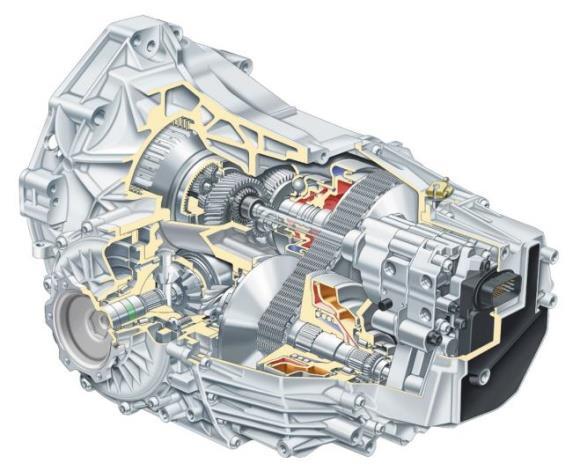 PŘEVODOVKY ŘAZENÉ POD ZATÍŽENÍM 2.3.6 VÝHODY A NEVÝHODY Obr. 21 Řez převodovkou Multitronic [19] CVT převodovky mají několik svých předností, ale také nějaké nedostatky.