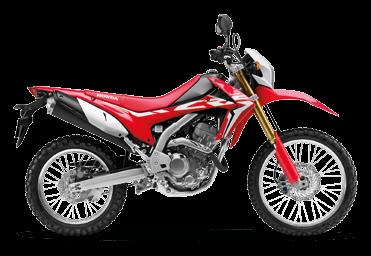 poškození. CRF250L je skutečný univerzál.