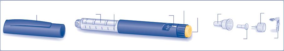 Instrukce jak používat přípravek Actrapid injekční roztok v peru FlexPen. Před použitím pera FlexPen si pečlivě přečtěte dále uvedené pokyny.