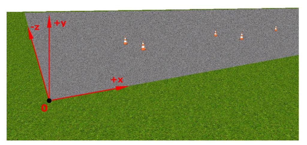 VYTVOŘENÍ VIRTUÁLNÍ SCÉNY 5.2.2 TESTOVACÍ PLOCHA Plocha, po které se vůz pohybuje, je rovinná a je tvořena základním tělesem ve tvaru kvádru. Rozměry podstavy vychází z parametrů zadaných v aplikaci.