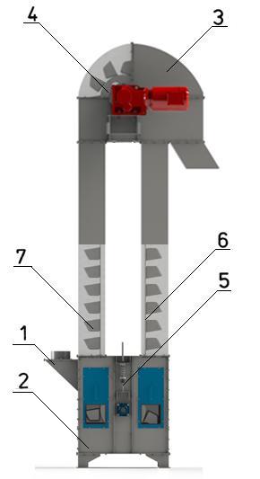 HLAVNÍ ČÁSTI KOREČKOVÉHO ELEVÁTORU 2 HLAVNÍ ČÁSTI KOREČKOVÉHO ELEVÁTORU Hlavní části korečkového elevátoru (obr.