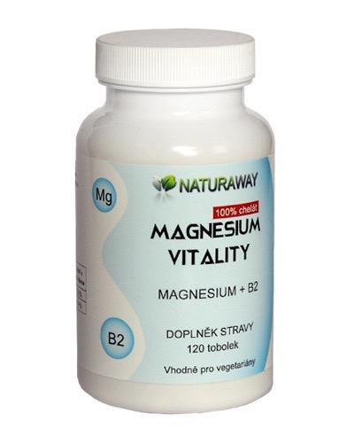 Magnesium