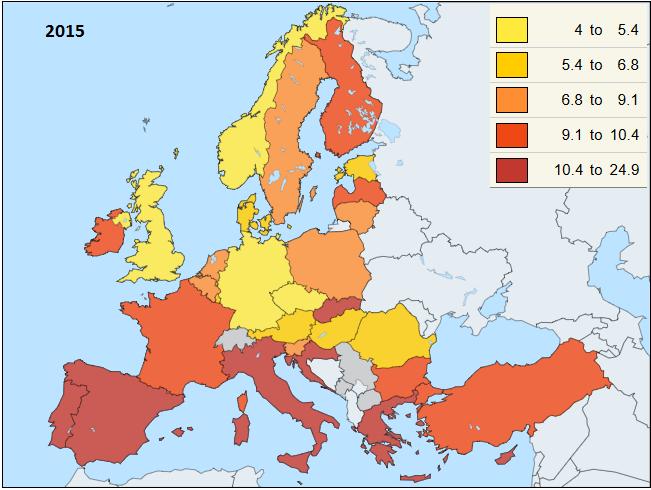 Eurostat