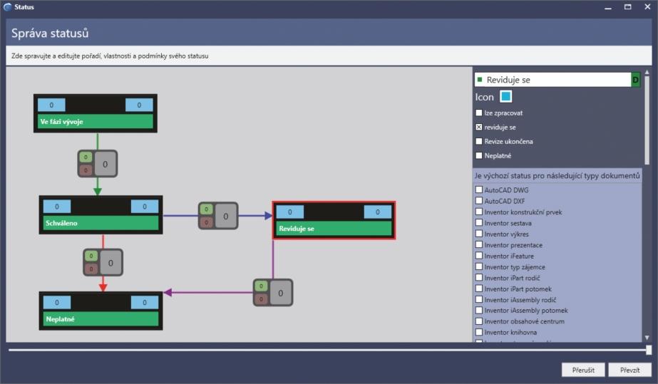 krátké dráhy při posunu myší pohodlná, intuitivní práce graficky podporovaná adaptace databáze grafická konfigurační menu Jednoduše flexibilní: editor pro individuální sestavování workflow