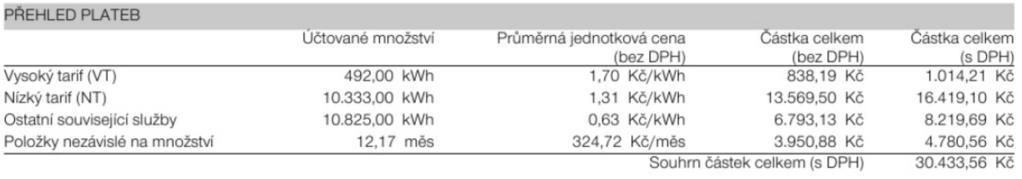 GreenLeaf jednotka Renovent Excellent