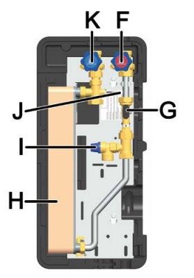 2) V hlavním menu regulátoru zvolte Ruční režim a nastavte čerpadlo na H1 (PWM signál = 100 %), viz manuál regulátoru strana 19.