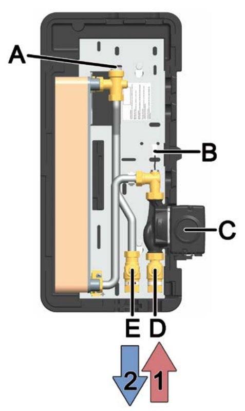 POZNÁMKA Selhání! Modul PAW.FRIWA pro přípravu TV musí být integrován do potencionálně vyvážené elektrické instalace s odpovídajícím uzemněním.