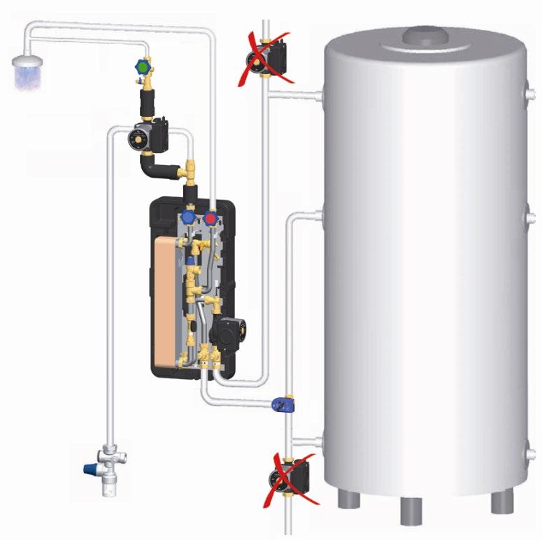 9) Dimenzování modulu: PAW.FRIWA MINI je bytový modul pro přípravu teplé vody pracující na principu průtokového ohřevu. Bude bezchybně fungovat pouze v případě, že instalace splňuje určité požadavky.