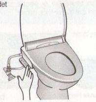 zacházení může bidet poškodit Nemačkejte