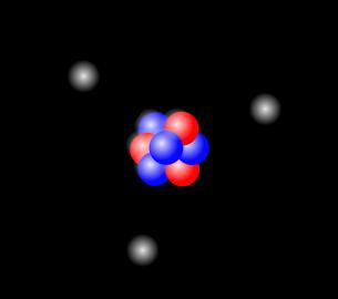 Rutherfordův model atomu: atom má jádro (r = 10-14 m), kolem obíhají elektrony, v jádru je soustředěn veškerý kladný náboj (téměř celá hmotnost atomu) kladný náboj jádra je