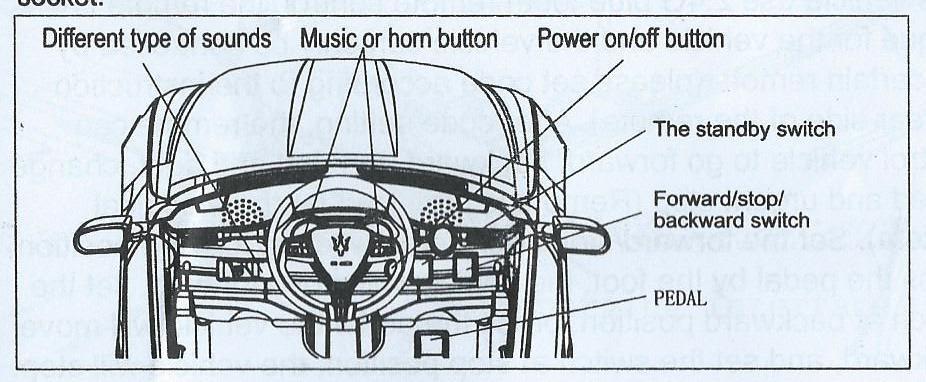 Zapojte červený kabel k baterii. Odmontuje šrouby z těla autíčka a následně osaďte a upevněte sedadlo a řádně dotáhněte šrouby.