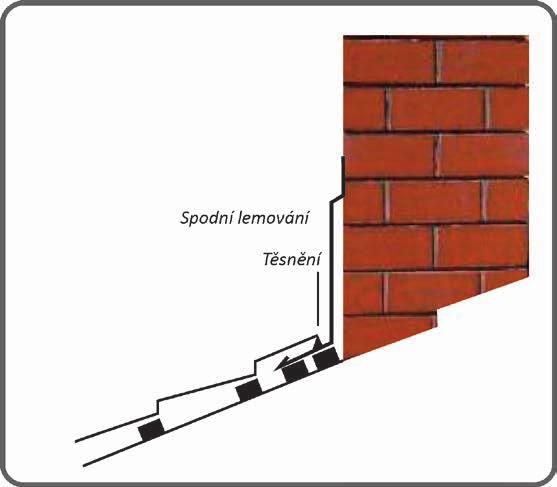 V případě montáže krytiny s přesahem, okapovou lištu lze instalovat mimo okapní žlab. Před pokládkou krytiny na lištu nalepíme těsnění, těsnící roztažnou pásku nebo butylové těsnění.