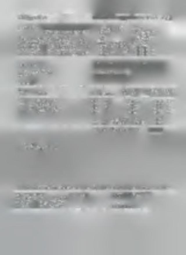 I Daňový doklad FAKTÚRA č. 120/2012 - dodací list. Dodávateľ K arol UHL-UK SERVIS Konšt.symbol 0008 Rúbanisko III.