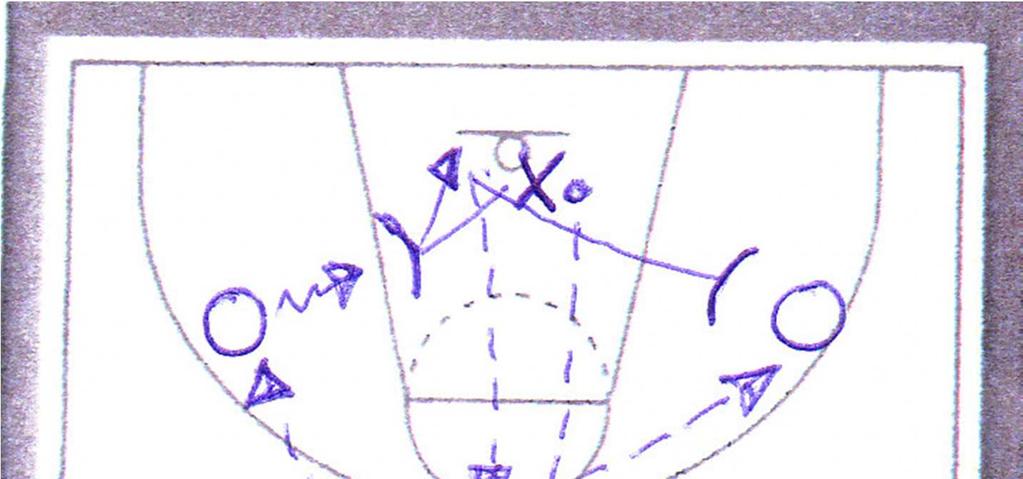 Cvičení 8 obr. 5 (hlavní část) (2x close-out) Útočníci nesmí do tříbodového prostoru, obránce začíná ve středu vymezeného území.