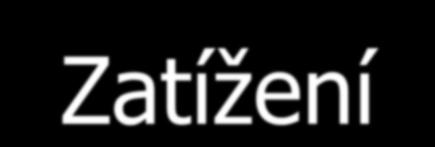 Zatížení Míra specifičnosti Intenzita,